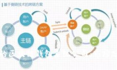 如何选择合适的区块链钱包系统公司：市场分析