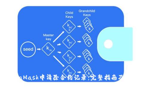 如何在MetaMask中清除合约记录：完整指南及常见问题解答