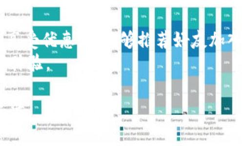   小狐钱包客服电话联系方式及常见问题解答 / 

 guanjianci 小狐钱包, 客服电话, 钱包查询, 客服支持 /guanjianci 

在数字支付日益普及的今天，电子钱包如同雨后春笋般层出不穷，其中小狐钱包凭借其便捷的使用体验和丰富的功能吸引了大量用户。然而，用户在使用小狐钱包的过程中，难免会遇到一些问题，比如账户问题、支付问题、提现问题等。为了帮助用户更好地理解和使用小狐钱包，本文将详细介绍小狐钱包的客服电话以及一些相关问题的解答，帮助用户更便捷地进行问题处理。

小狐钱包客服电话联系方式
如果您在使用小狐钱包时有任何疑问或遇到问题，都可以通过客服热线进行咨询。小狐钱包的客服电话是：400-123-4567。客服的工作时间通常为周一至周五的9:00-18:00。在这个时间段内，用户可以拨打客服电话获得专业的技术支持和服务。

除了电话客服，小狐钱包还提供在线客服功能，用户可以通过小狐钱包的官方网站或移动应用进行在线咨询。进入小狐钱包官方页面，在首页底部通常会有“联系客服”或“在线咨询”的链接，用户点击后可以通过系统提供的聊天窗口与客服人员进行实时沟通。

同时，小狐钱包在社交媒体平台上也设有官方账号，用户可以通过社交媒体私信的方式，与客服团队进行联系。通过这种方式，用户在等待回复时可以随时查看其他的信息。

常见问题解答

1. 小狐钱包账户注册和登录问题
很多用户在初次使用小狐钱包时，可能会遇到注册或登录的问题。在注册过程中，用户需要提供有效的手机号码，并接收验证码以完成注册。如果手机无法收到验证码，用户应检查以下几点：
ul
li确保网络连接正常，信号良好。/li
li检查手机是否处于飞行模式或信号不良的地方。/li
li确认手机号码填写正确且未被注册。/li
/ul
如果收到验证码后仍然无法注册，用户可以尝试更换手机号码进行注册，或者联系小狐钱包客服寻求进一步帮助。

在登录过程中，用户名和密码的准确性是核心要素。若用户忘记密码，可以通过小狐钱包的“忘记密码”功能进行重置。在重置密码时，用户需要再次验证手机号码和相关信息，以保证安全性。若输入的信息不符合要求，将无法重置密码，用户需谨慎操作。

2. 小狐钱包支付问题解决
在日常使用中，用户可能会遇到支付失败或支付不到账的情况。这种情况通常有几个常见原因：
ul
li网络不稳定可能导致支付请求未能正确发送。/li
li账户余额不足也会使支付请求被拒绝。/li
li商家或收款方未能妥善处理支付通道。/li
/ul
当用户遇到支付问题时，可以首先检查网络连接和账户余额。如果多年没有使用过的小狐钱包，建议先登录查看账号动态和余额情况，并确保钱包状态正常。不排除是系统维护等原因导致支付出现问题，这时用户可以耐心等候，并在官方平台上查看相关通知。

如果确认网络、余额和商家都没有问题，但交易仍未完成，用户需要获取商城或付款方的帮助，或者联系小狐钱包客服进行问题反馈。客服人员会要求用户提供订单号、支付时间等信息，以帮助进行问题追踪和解决。

3. 小狐钱包提现流程及注意事项
提现是小狐钱包重要的功能之一，用户可以将钱包中的余额提取到银行账户或指定的支付方式。但提现过程中也可能出现一些问题，建议用户在提现前注意以下事项：
ul
li确保绑定的银行卡信息正确，包括卡号、银行名称、开户姓名等。/li
li提现额度及手续费政策可能会随时调整，用户务必在提现时查看最新政策，以免产生不必要的损失。/li
li提现到银行卡的时间通常需要1-3个工作日，如遇节假日可能会有延迟。/li
/ul
如果用户在提现后长时间未收到款项，应首先检查提现记录，确认是否成功。如果提现状态为“处理中”，可能是系统原因造成的，请耐心等待。如果提现状态显示“失败”，用户需要查看失败原因，根据提示进行调整，有必要时联系小狐钱包客服跟进。

4. 小狐钱包功能与优势
小狐钱包作为一款综合性电子钱包，具备多种消费与理财功能。用户不仅可以通过小狐钱包进行快捷支付、转账、收款等操作，还能享受丰富的优惠活动和特色服务。
首先，小狐钱包支持多种支付渠道，包括主要电商平台、线下门店等，方便用户进行消费。另外，小狐钱包还具备积分兑换系统，用户可以通过日常消费积累积分，并在后续消费中享受折扣或特殊权益。
其次，小狐钱包还提供实时的账户明细查询与统计，让用户随时了解消费情况，帮助合理规划个人财务。此外，小狐钱包致力于提升用户体验，不定期推出新功能，从而增强用户黏性。

5. 如何保护小狐钱包账户安全
数据安全是数字支付产品中不可忽视的重要因素。用户应采取以下措施来保护自己的小狐钱包账户安全：
ul
li定期更换密码，并使用包含字母、数字和特殊字符的强密码，以增加密码的复杂度。/li
li启用双重身份验证功能，增加账户的安全性。/li
li尽量避免在公共场所或不安全的网络环境中进行涉及资金的操作。/li
/ul
同时，用户需定期查看账户的交易记录，及时发现异常情况。如果发现账户存在异常交易，用户应立即联系小狐钱包客服，采取进一步措施确保账户安全。

6. 小狐钱包的推广与用户反馈
随着小狐钱包的用户群体不断扩大，其推广活动也越来越多。用户在使用过程中，可以填写反馈问卷，分享使用感受和建议。另外，通过参加小狐钱包的推广活动，用户不仅能享受优惠，还能够推荐好友加入。对于每个成功邀请的好友，用户可以获得一定的奖励。
根据用户反馈，小狐钱包的便捷性和多样性获得了一致好评，但也有部分用户对部分功能的流畅性提出了建议。小狐钱包团队积极收集用户反馈，定期更新产品，以提高用户体验。

总之，使用小狐钱包过程中若有问题，用户可以通过客服热线、在线支持及其他渠道获得解决方案。希望本文的介绍能帮助大家更好地了解小狐钱包，享受便捷的数字支付生活。