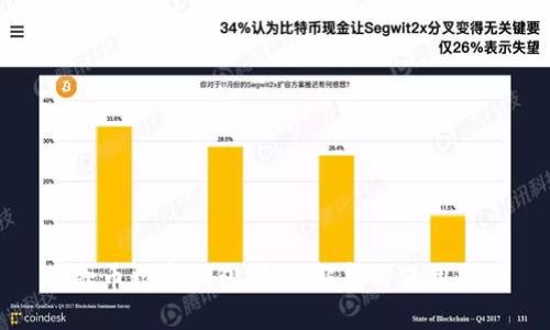人命币数字钱包：全面解析与使用指南