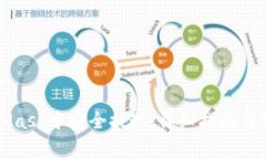 如何在MetaMask中安全提现：