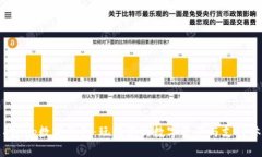 苹果App数字钱包：玩转您