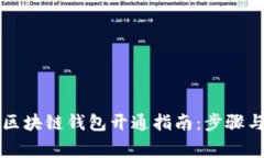 中国银行区块链钱包开通指南：步骤与注意事项