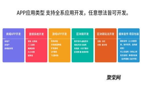2023年仿小狐钱包的最新解析与使用指南