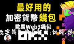 2023年全球数字钱包骗局解