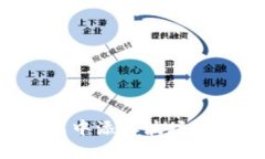 如何在小狐钱包中添加波场链网络：完整指南