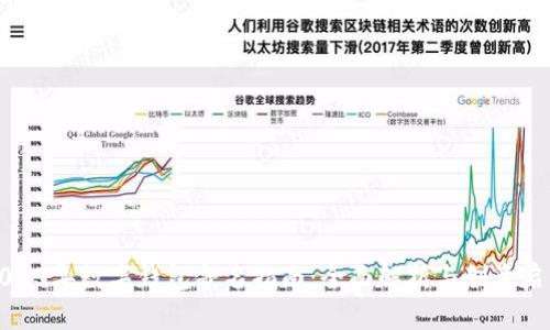 2023年数字钱包命名指南：全面解析与创意启发