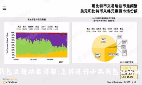 小狐钱包互转功能详解：怎样进行小狐钱包之间的转账？