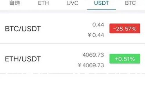 小狐钱包能买HT吗？全面分析与指南