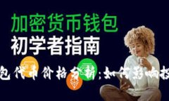 : 小狐钱包代币价格分析：如何影响投资者决策