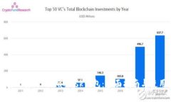 如何高效使用MetaMask钱包：全面指南与使用技巧