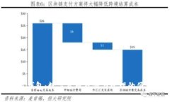 火小狐钱包：数字货币存