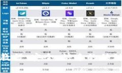 小狐钱包汇款教程：安全