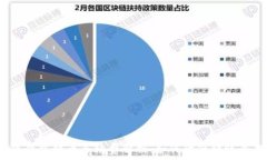   小狐钱包转币手续费解析：如何降低转账成本？