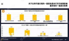 数字货币钱包：全面解析