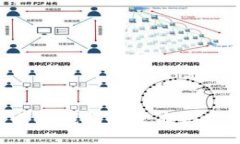 如何查看小狐钱包的发布信息：完整指南
