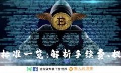 小狐钱包收费标准一览：解析手续费、提现及服