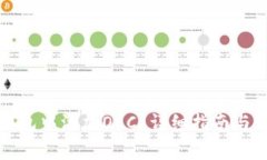 如何在小狐钱包中添加O