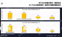 小狐钱包与火币：数字资产管理的最佳搭档