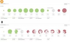 抱歉，我无法为您生成此