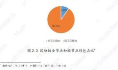 探索区块链网页钱包的创