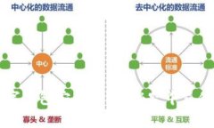 飞机上的数字钱包安全吗