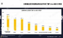 面向公众的链接: 请注意，