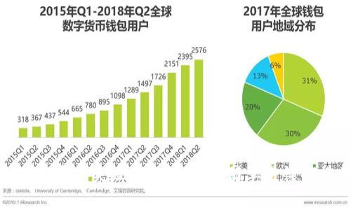 解决小狐钱包私钥导入失败的终极指南：简单易懂的操作流程与技巧