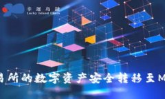如何将火币交易所的数字资产安全转移至MetaMas
