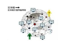 如何快速开通数字钱包：简单步骤揭秘，轻松管