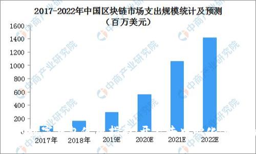 区块链上的数字钱包使用指南：开启去中心化金融的新篇章
