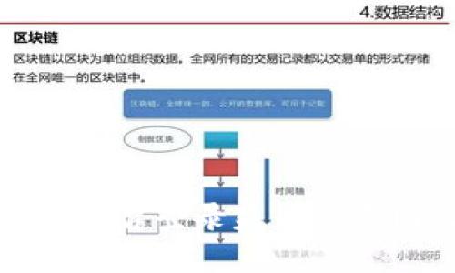 数字钱包开放平台登录失败的原因及解决办法