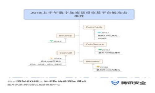 小狐钱包被偷原因解析与预防措施