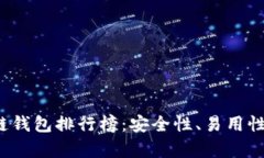 2020年最佳区块链钱包排行