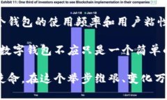 baotit手机钱包数字变化素