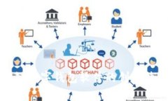 全面解析区块链数字钱包