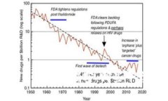 2023年数字钱包公司排名大