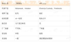 在中国的传统文化中，绿