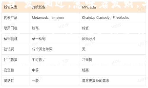 在中国的传统文化中，绿色与数字的关联并不是十分明确。不过，绿色通常象征着生机、希望和繁荣。在此背景下，绿色的钱包可能会被解读为与财富、健康或繁荣相关的象征。

如果要探讨具体的数字，通常可以结合八、五等数字进行：

1. **数字8**：在中国文化中，数字“八”被视为吉祥的数字，因为它的发音与“发”相近，意味着发财。与绿色钱包结合时，可以理解为希望通过财富的象征而获得繁荣。

2. **数字5**：绿色象征着生命和生长，数字“5”在某种程度上代表着五行（木、火、土、金、水）。绿色与木有关，木能生长，可以引申为繁荣与成长。

总的来说，绿色钱包可能象征着富贵和希望，所代表的具体数字可以根据不同的解读和文化背景有所不同。如果您需要更具体的解释或上下文，欢迎提供更多信息！