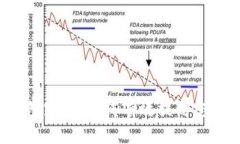 揭秘银行数字钱包跑分：如何有效提高您的个人