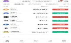 数字货币自带钱包：安全