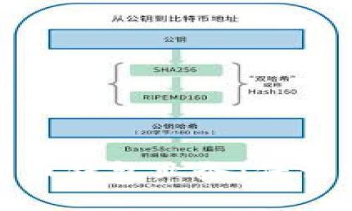 如何有效监管数字货币钱包业务：保证安全与透明的新策略