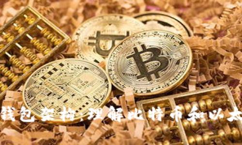 深入探讨加密钱包架构：理解比特币和以太坊的安全关键