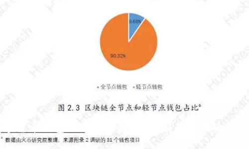 中国数字货币钱包的革新与挑战：适应新时代的投资新选择