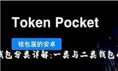 数字人民币钱包分类详解