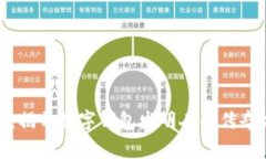 数字钱包的先锋：揭开数