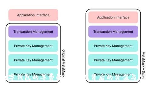 数字钱包的年费解析：费用背后的价值与创新