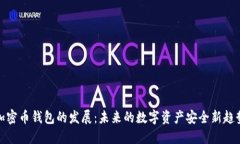 加密币钱包的发展：未来