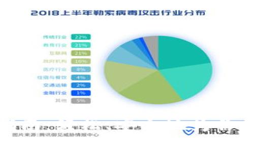 小狐钱包充值指南：轻松、安全地为你的数字钱包加油