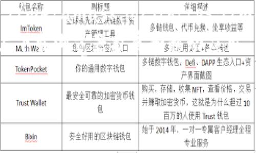 您可以通过访问 MetaMask 的官方网站或其支持页面获取相关信息。以下是 MetaMask 地址的基本信息：

1. **MetaMask 官方网站**: [https://metamask.io/](https://metamask.io/)
2. **注册和下载**: 用户可以在网站上下载浏览器扩展和移动应用。

如果您有其他问题，请告诉我！